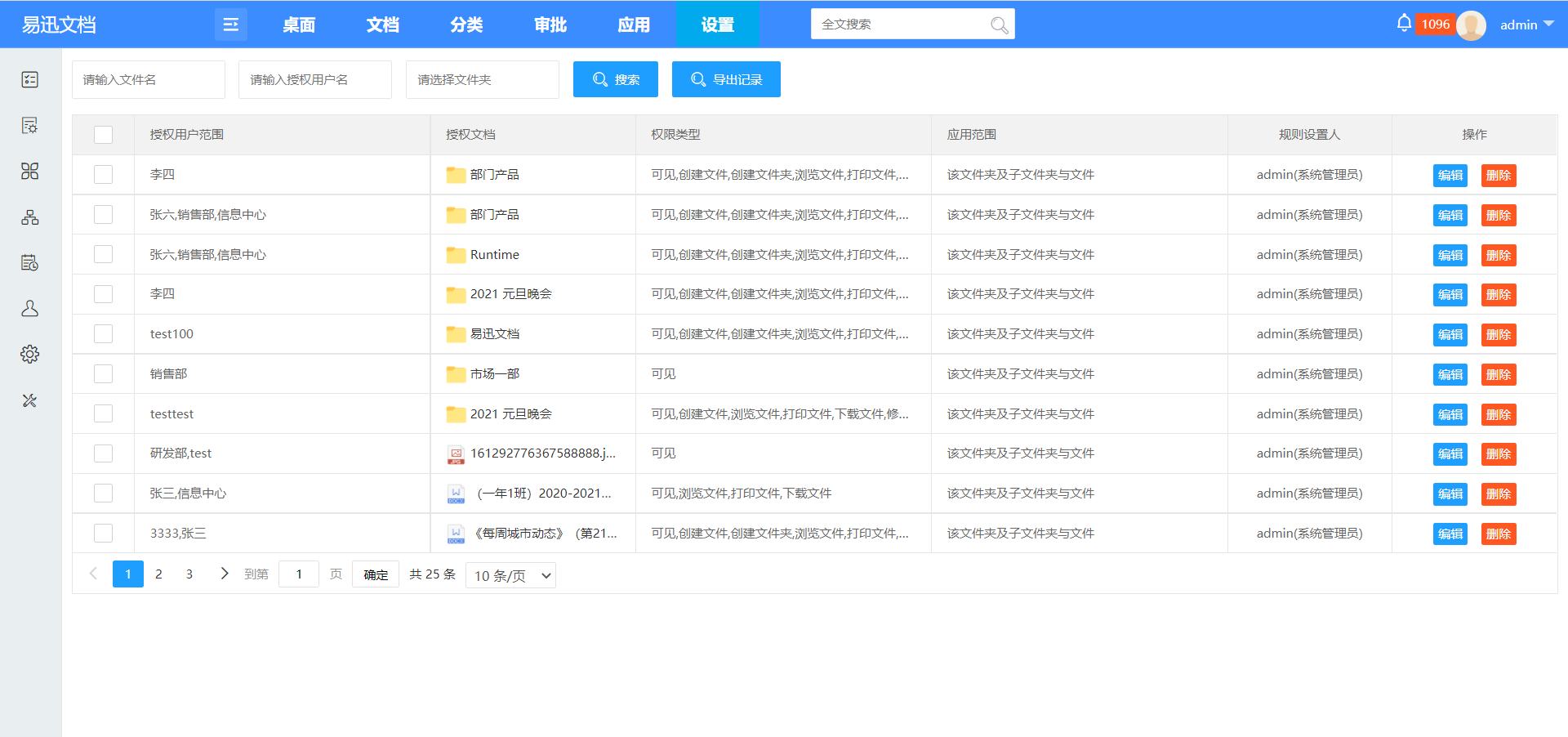 企业文档管理系统