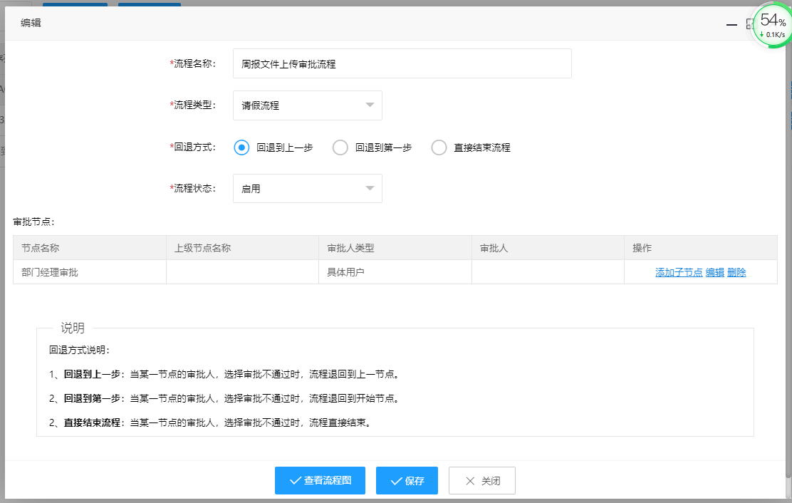 易迅云盘文档管理系统流程审批