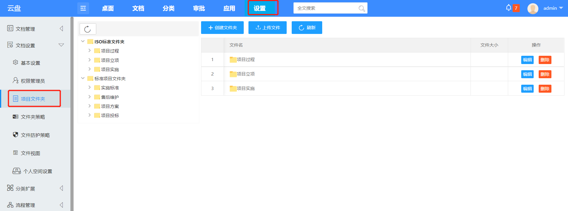 企业文档管理系统