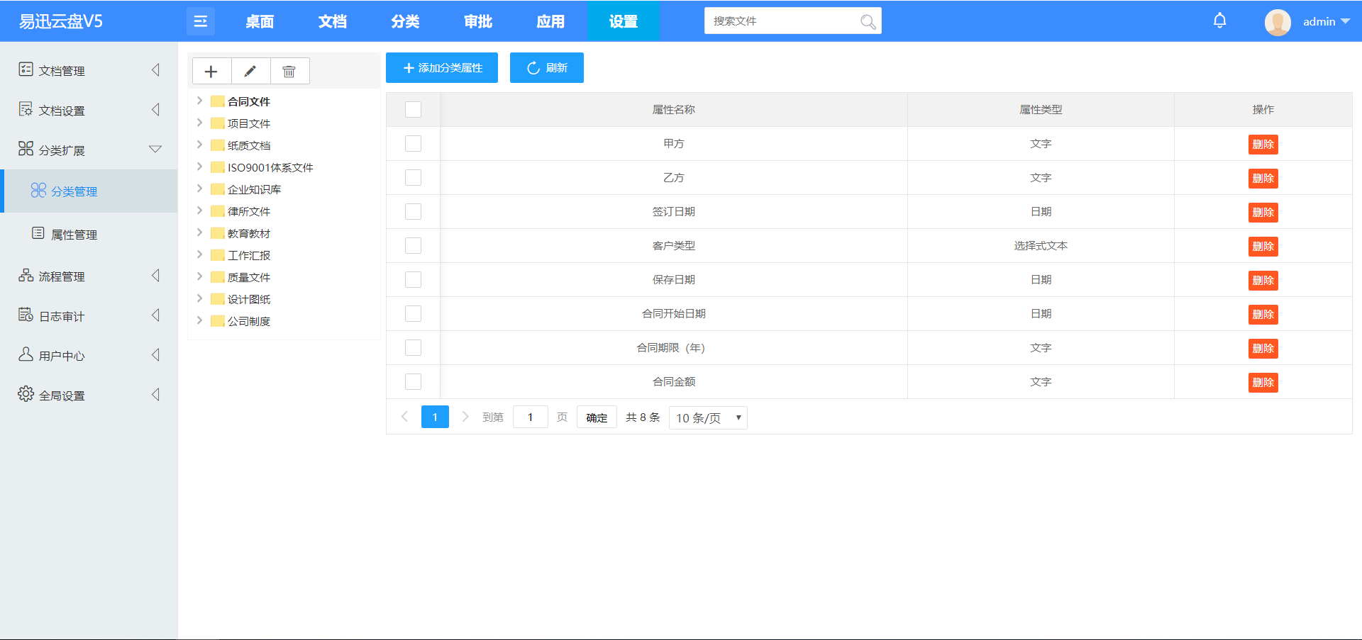 企业私有云盘