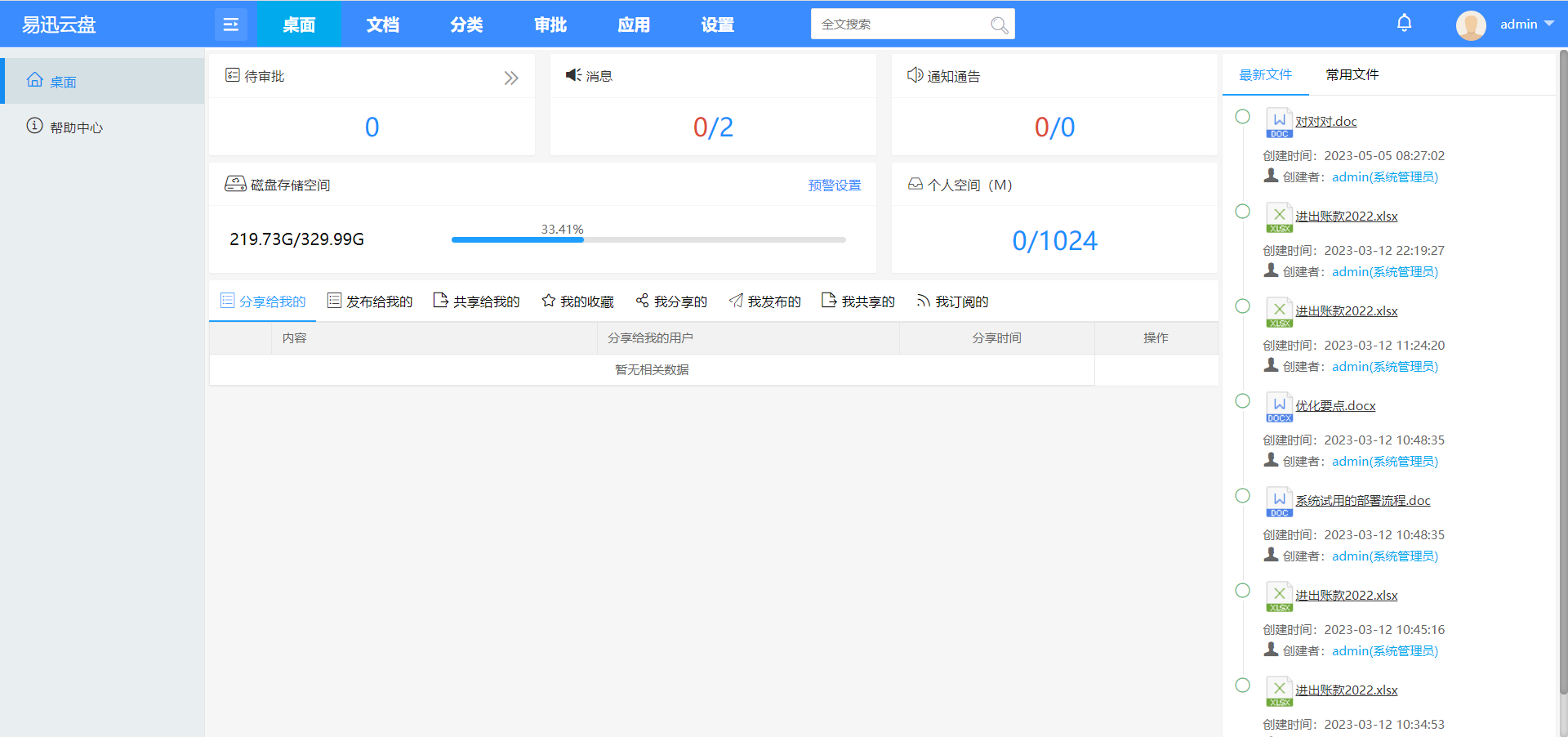 企业私有云盘