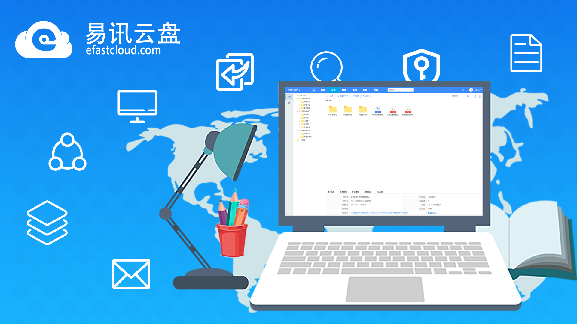 企业文档管理系统