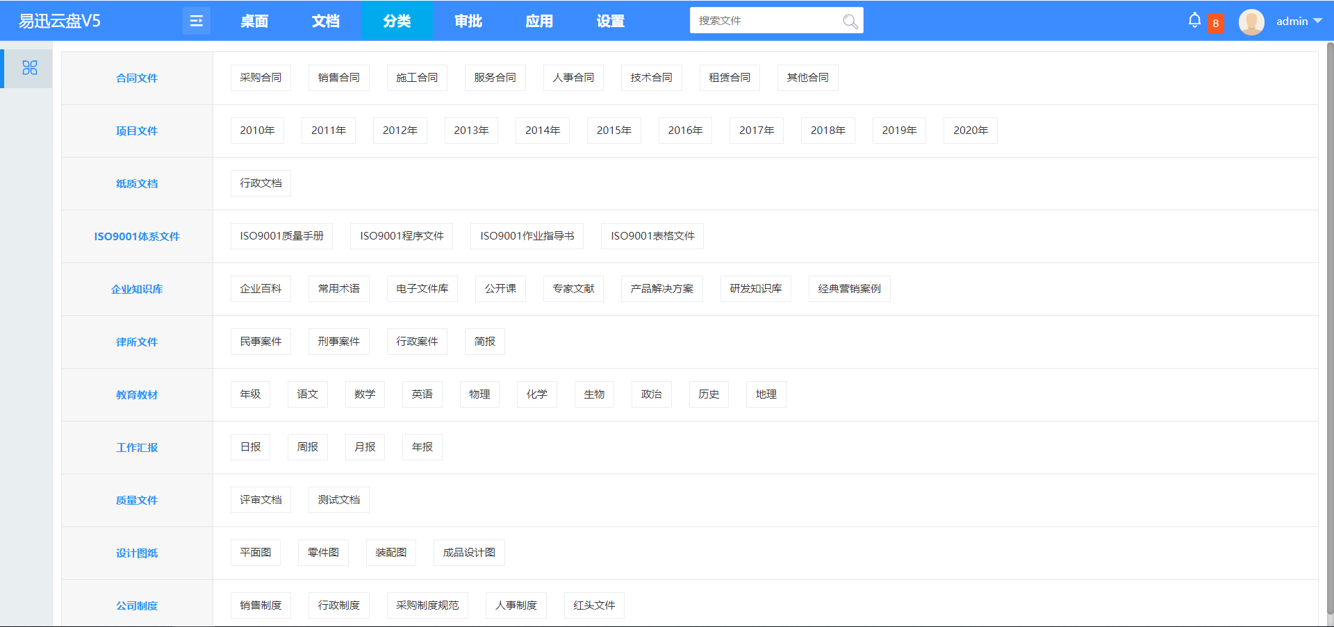 企业文档管理软件